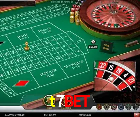 Exclusive Offers t7bet